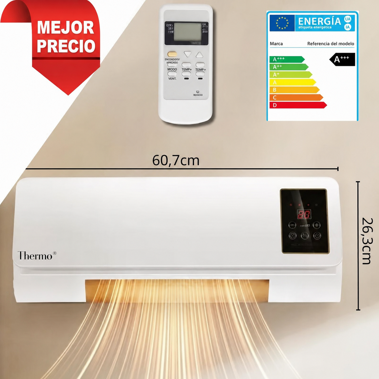 Medidas y clase energética